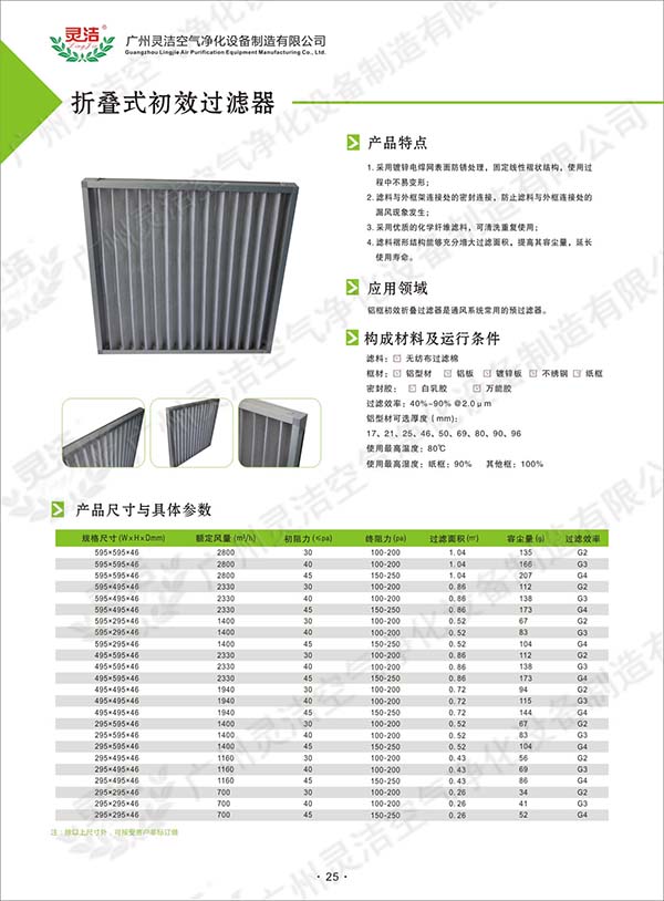 空調初（chū）效過濾網什麽牌子好,空（kōng）調初效過濾網采（cǎi）購（gòu）/批發（fā）價格