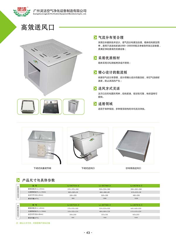 1500高效送風口-1500高效（xiào）送風口批發、促銷價格