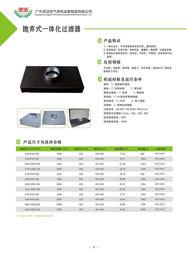 拋棄(qì)式一體(tǐ)化高效送風口結構說明 拋(pāo)棄式(shì)一體化高效送風口結構說明(míng)