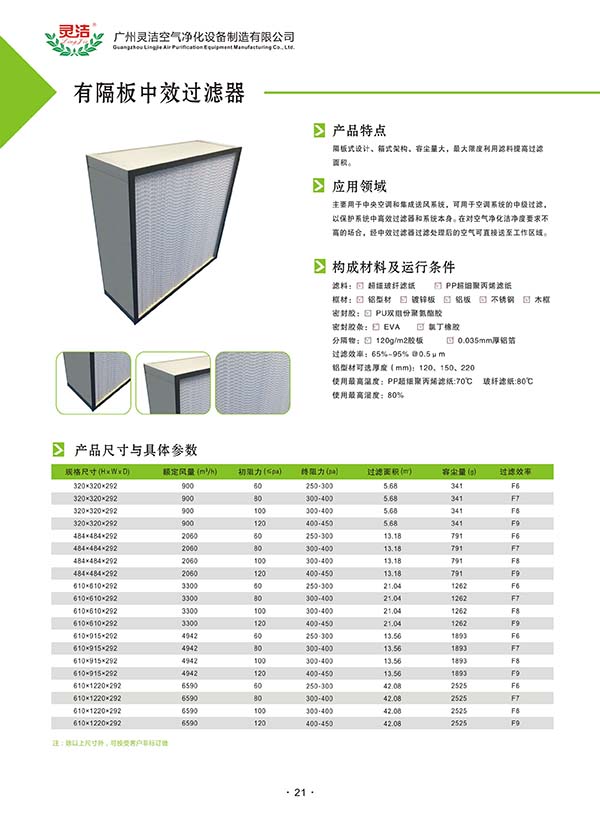 組合式亞高效過濾器指的是哪種過濾器 組合式(shì)亞高效過濾器指(zhǐ)的是(shì)哪種過濾器