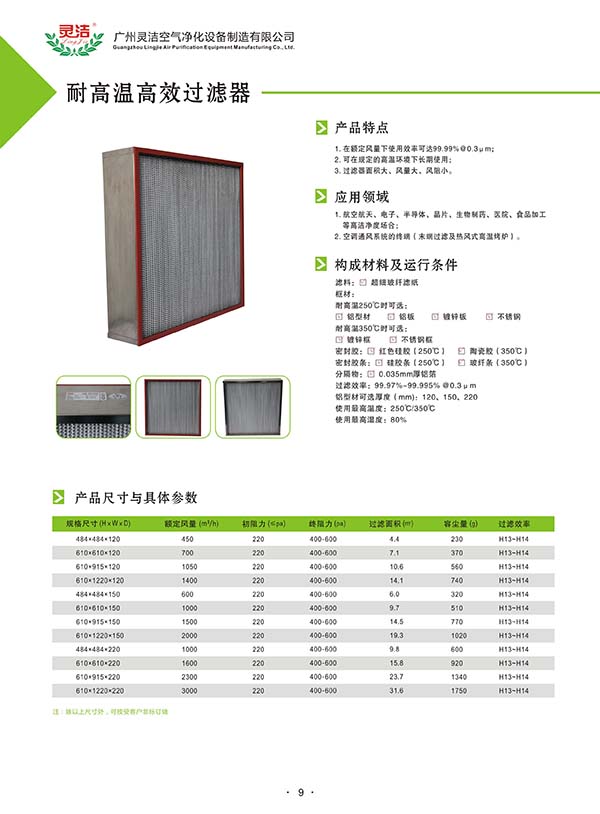 鋁隔板高（gāo）效過濾器使用隔板式設（shè）計特點