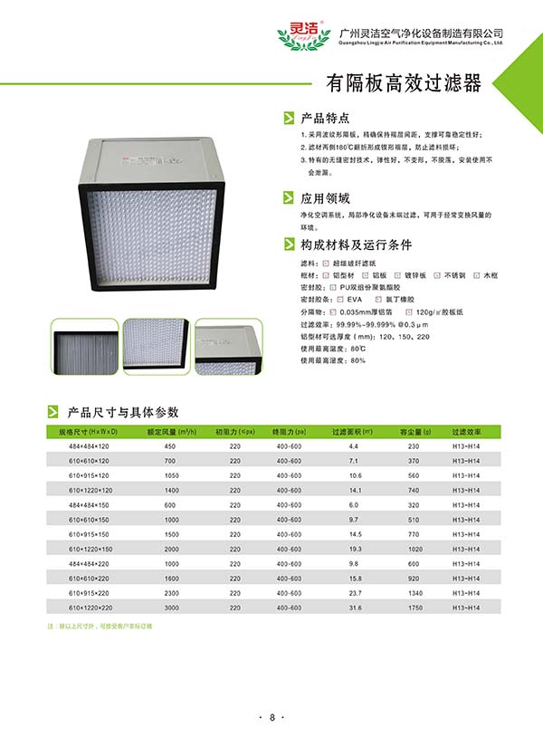 空氣過濾器風量檢測 空氣(qì)過濾器風量(liàng)檢測