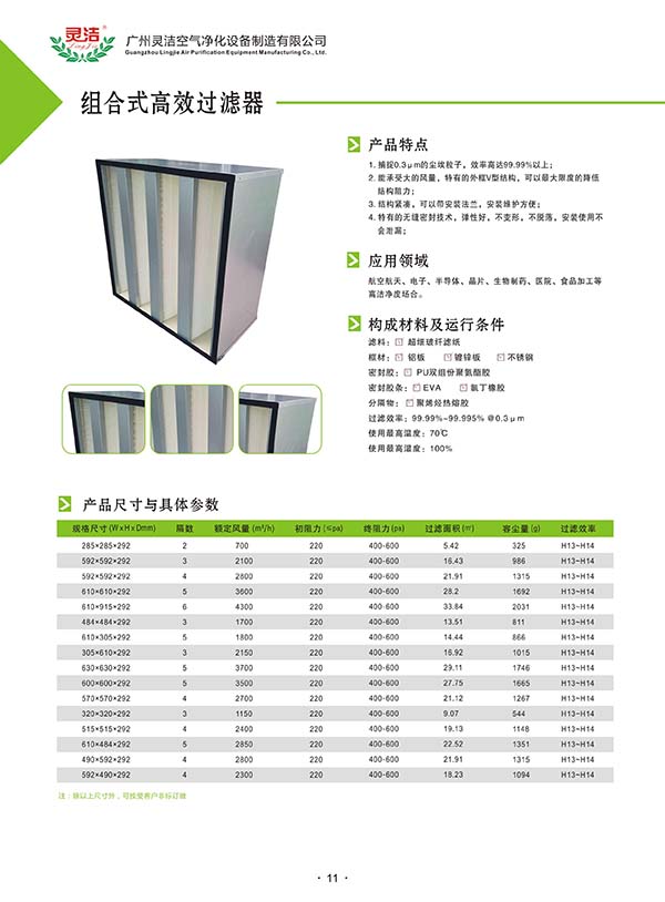 組合式高效過濾器使用壽命及更換周(zhōu)期 組合(hé)式高效過濾(lǜ)器使用壽命及(jí)更(gèng)換周期
