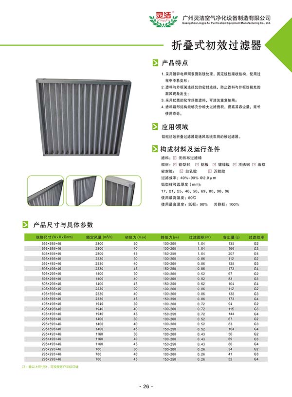 中國移動（dòng）遼（liáo）寧公司機房空調內、外風機、過濾網（wǎng）、加濕罐采購申請（急）_采購公告（gào）