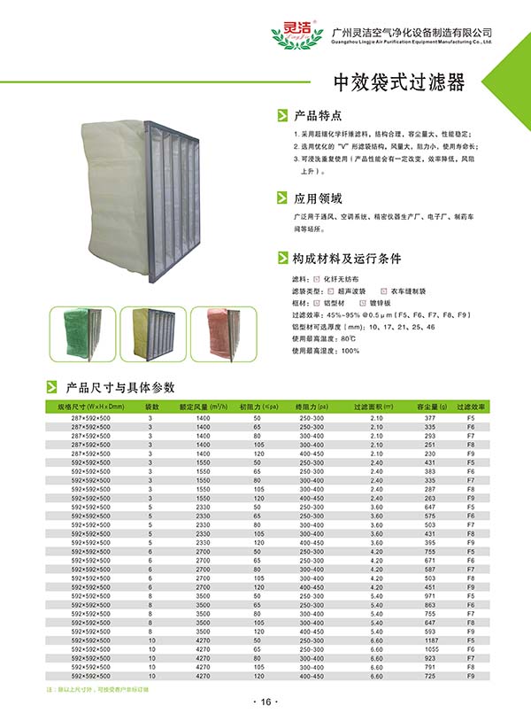 F8中效袋式過濾器用途 F8中效袋式(shì)過濾器用途