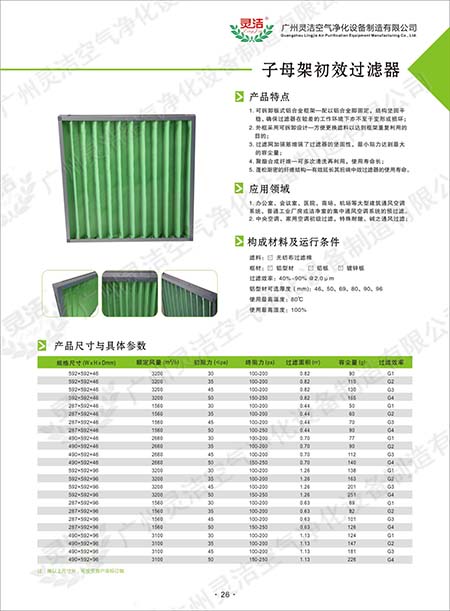 折疊式初（chū）效過濾器（qì）與（yǔ）子母架初效過濾器有哪些同點