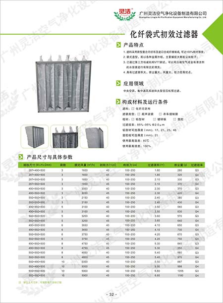 袋式初效過濾(lǜ)器特性 袋(dài)式初效過濾器特性