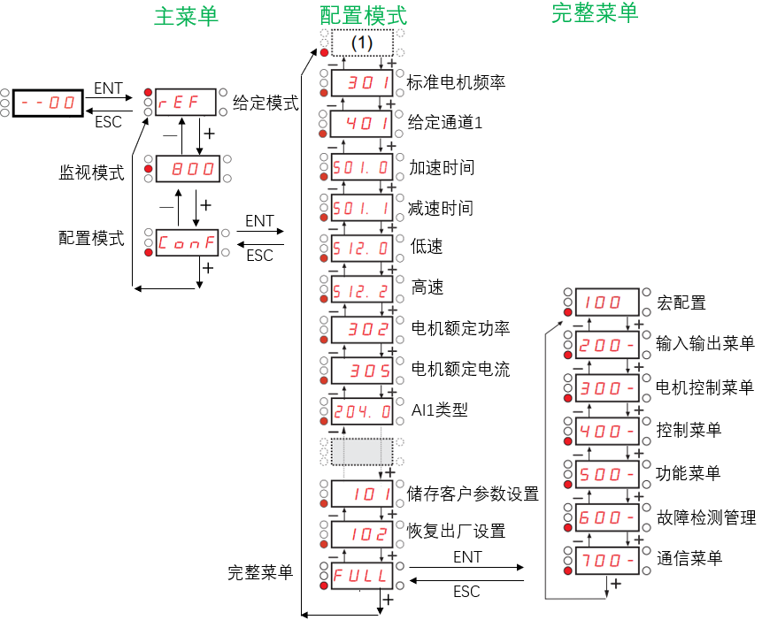 圖（tú）片
